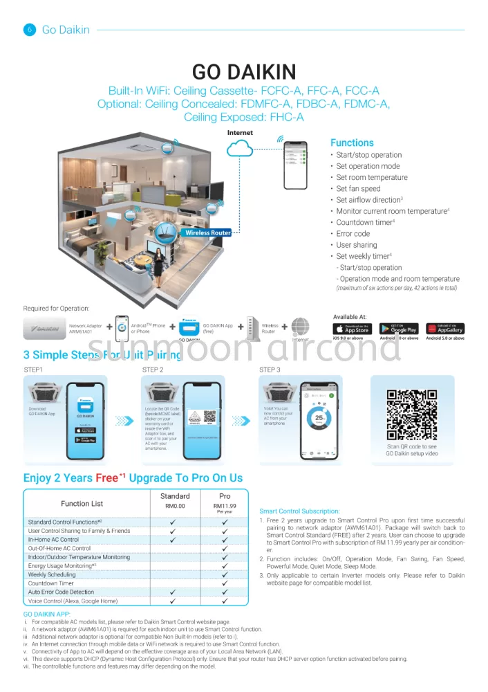 COMMERCIAL DAIKIN CEILING CASSETTE R32 STANDARD NON-INVERTER FFC/FCC-A SERIES WIFI (RAWANG)