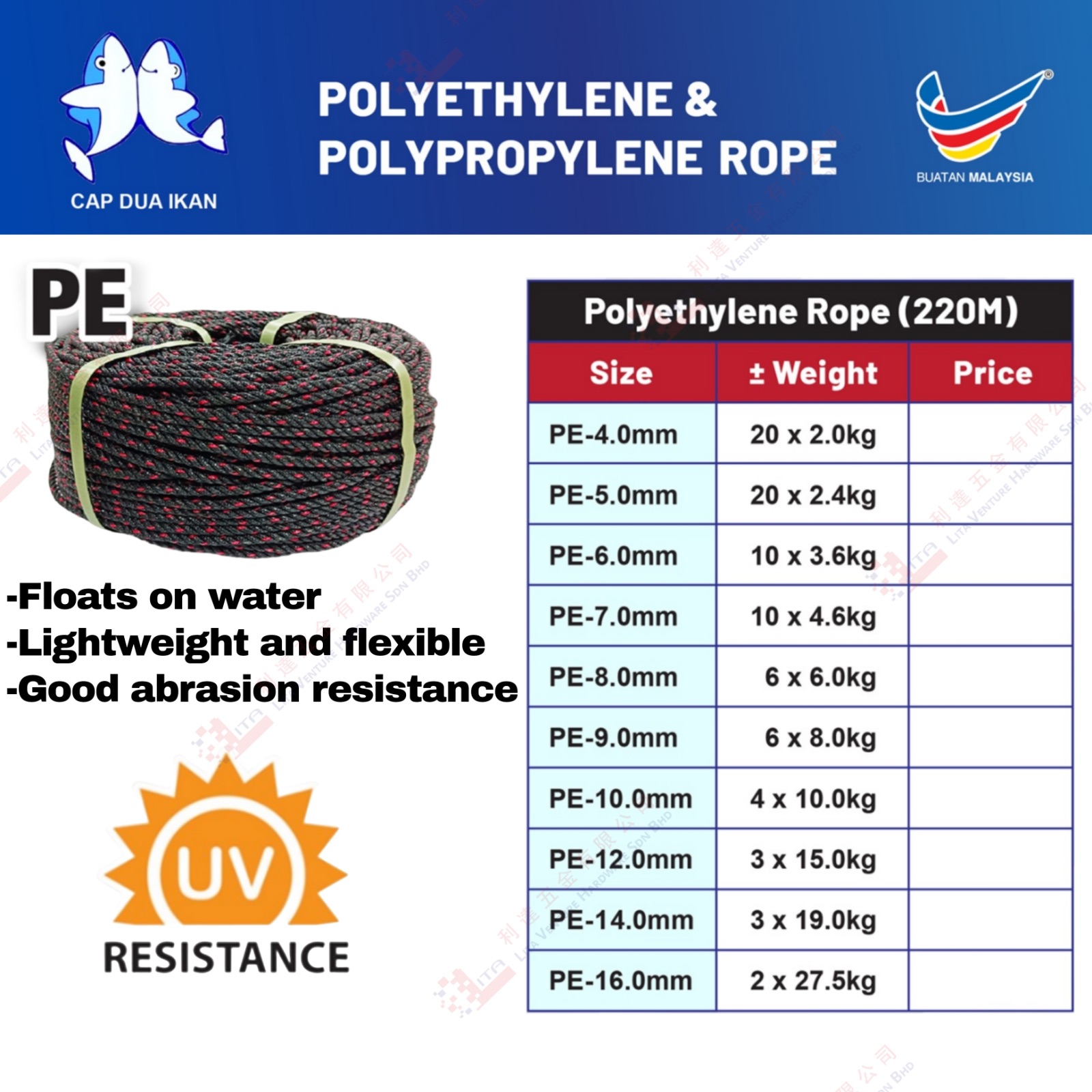 CAP DUA IKAN BRAND POLYETHYLENE ROPE(220M) - PE