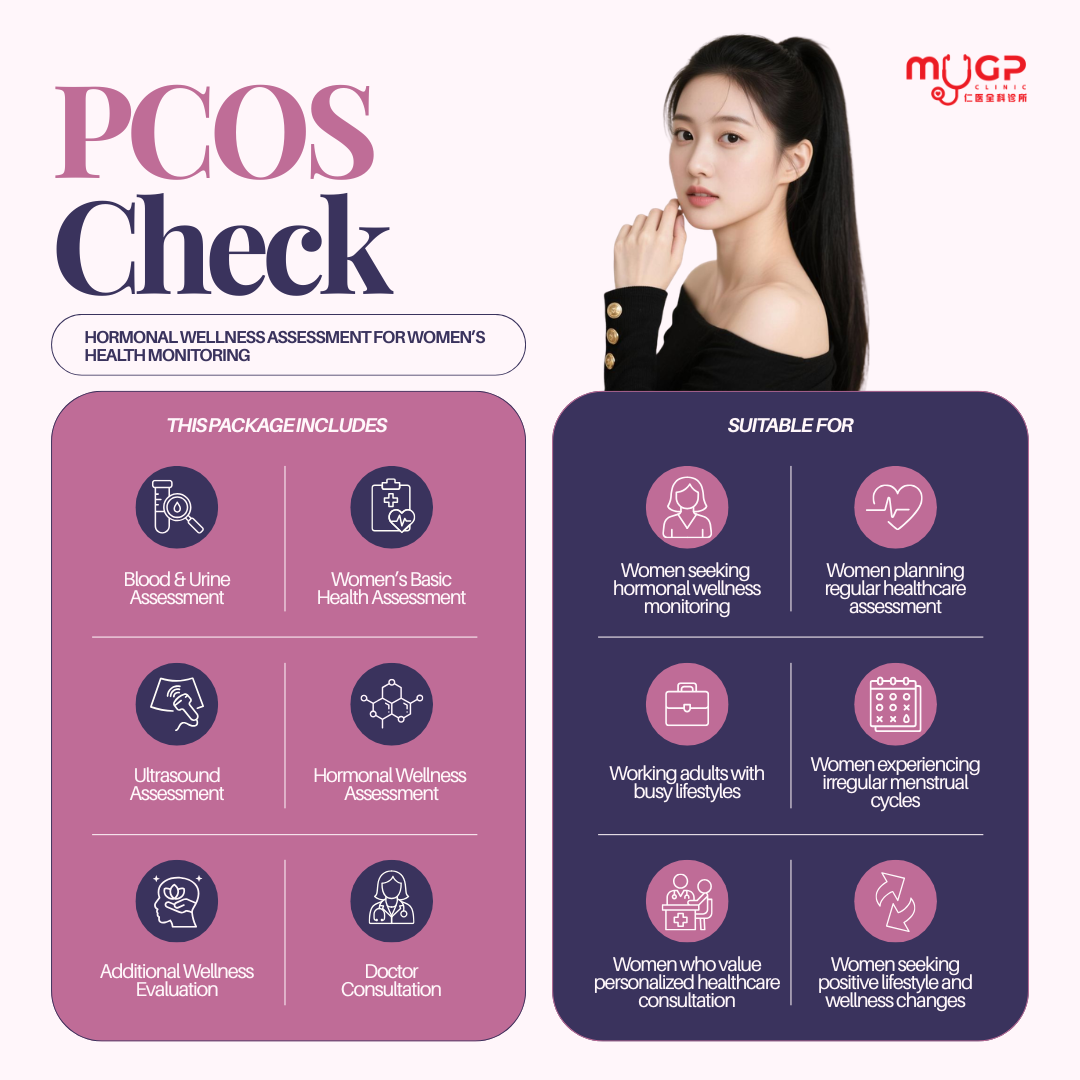 PCOS Check