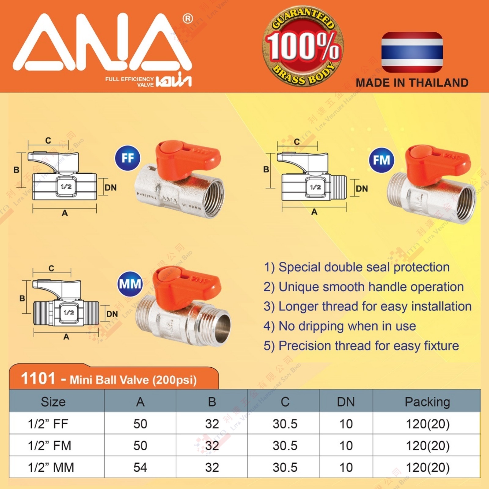 ANA BRAND MINI BALL VALVE - 1101 (2)