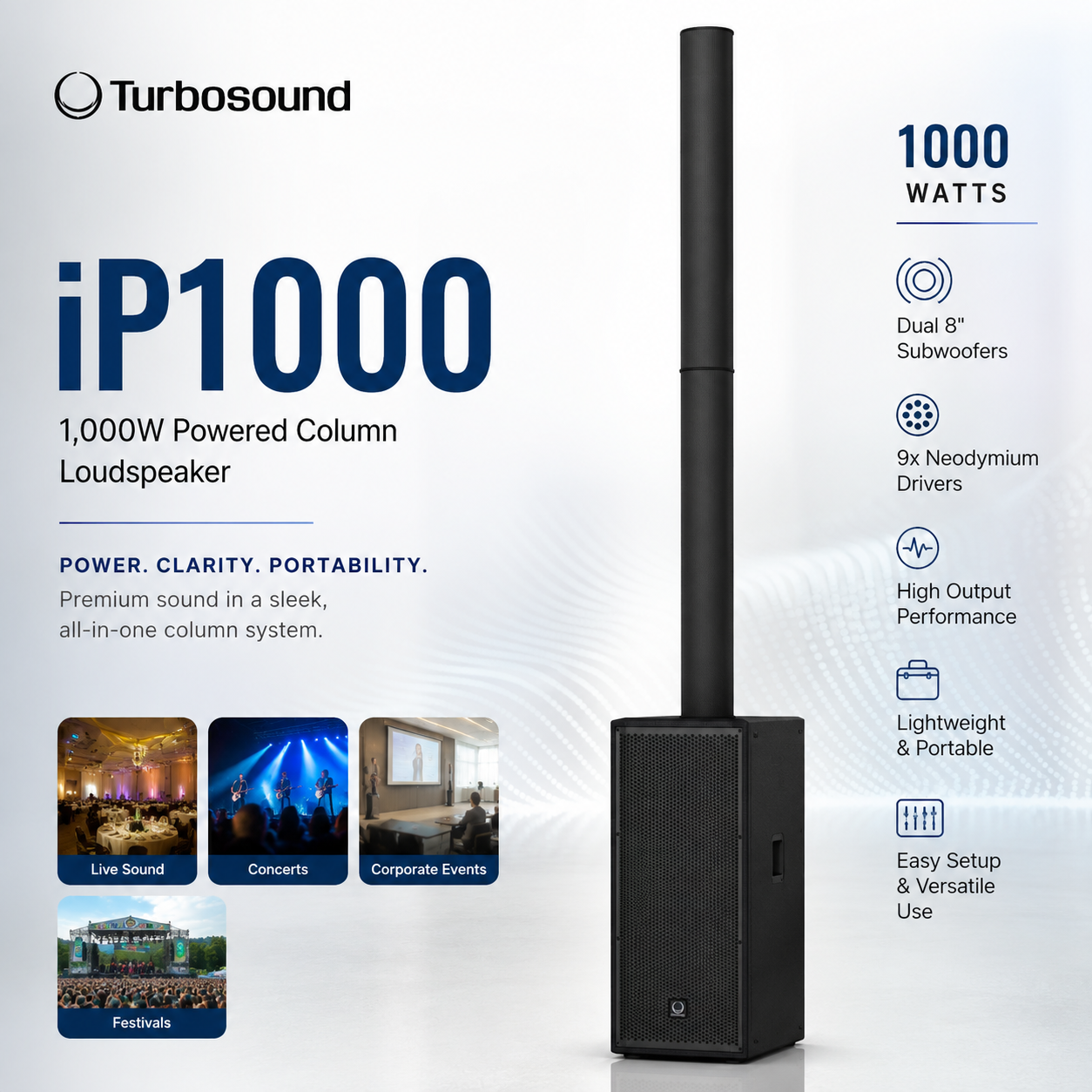Turbosound iP1000 – 1,000W Powered Column Loudspeaker with Dual 8" Subwoofers & 9 Neodymium Drivers