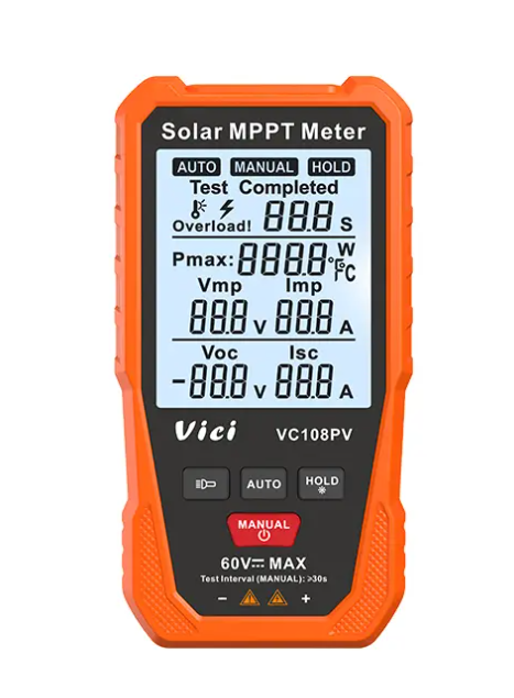 Solar MPPT Meters