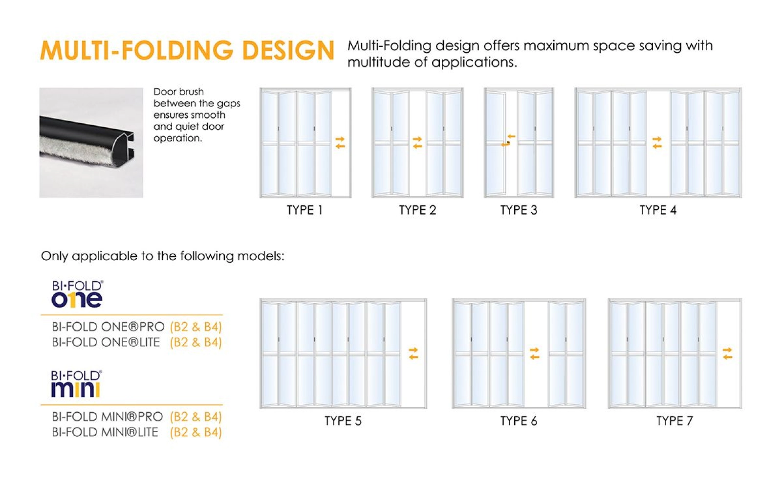 Multi Folding Door