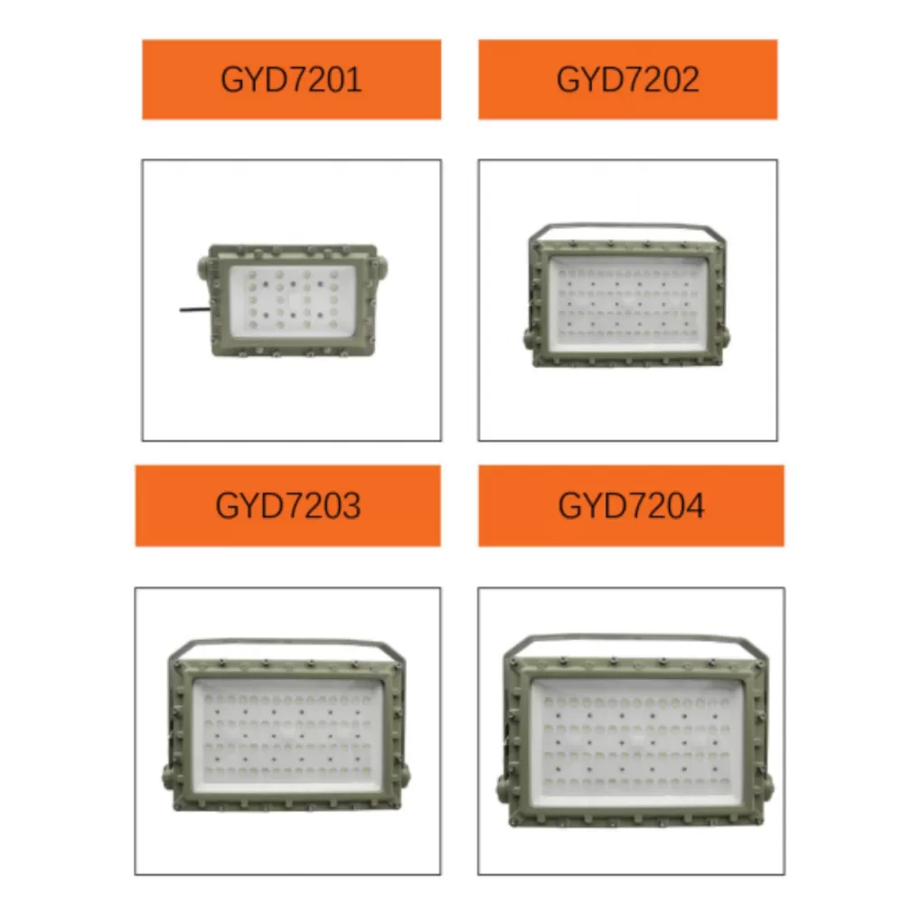 CROWN EX GYD720 EXPLOSION PROOF LED FLOODLIGHT IP66 90-295VAC [50W/60W/70W/100W/150W/200W/250W/400W/500W/600W] (ATEX CERTIFIED)