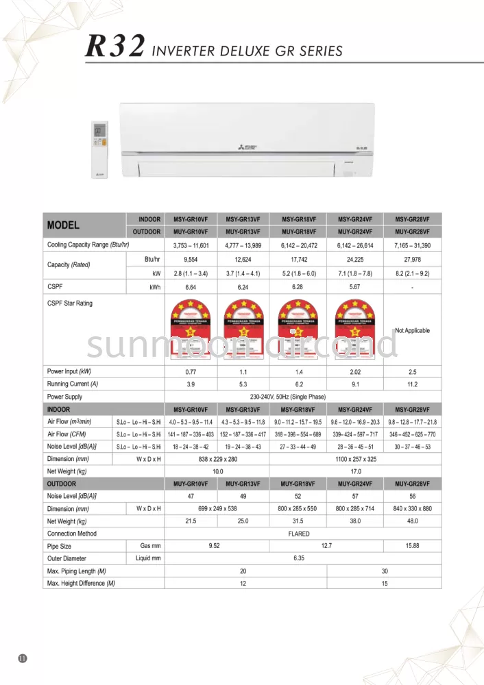 MITSUBISHI MR. SLIM DELUXE GR SERIES INVERTER AIR CONDITIONING WALL MOUNTED (R32) - RESIDENTIAL/COMMERCIAL