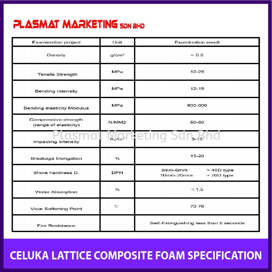 CELUKA LATTICE COMPOSITE FOAMBOARD (CLC) Selangor, Malaysia, Kuala ...