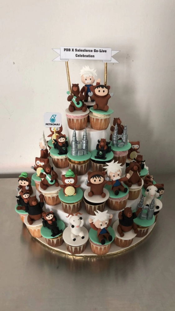 Sales Force Corporate Cupcake