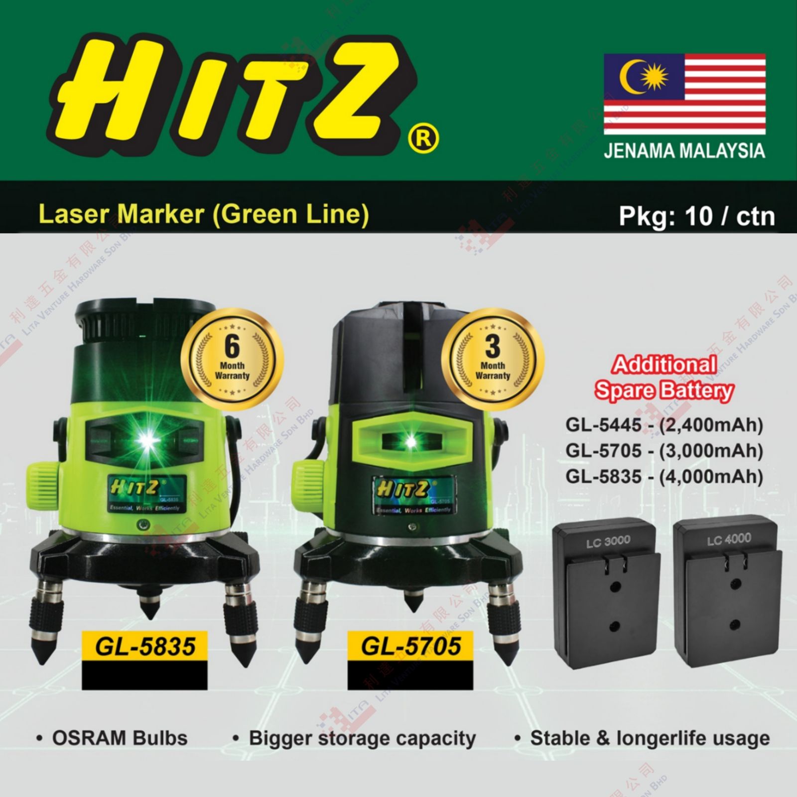 HITZ BRAND LASER MARLER - GL5835 GL5705