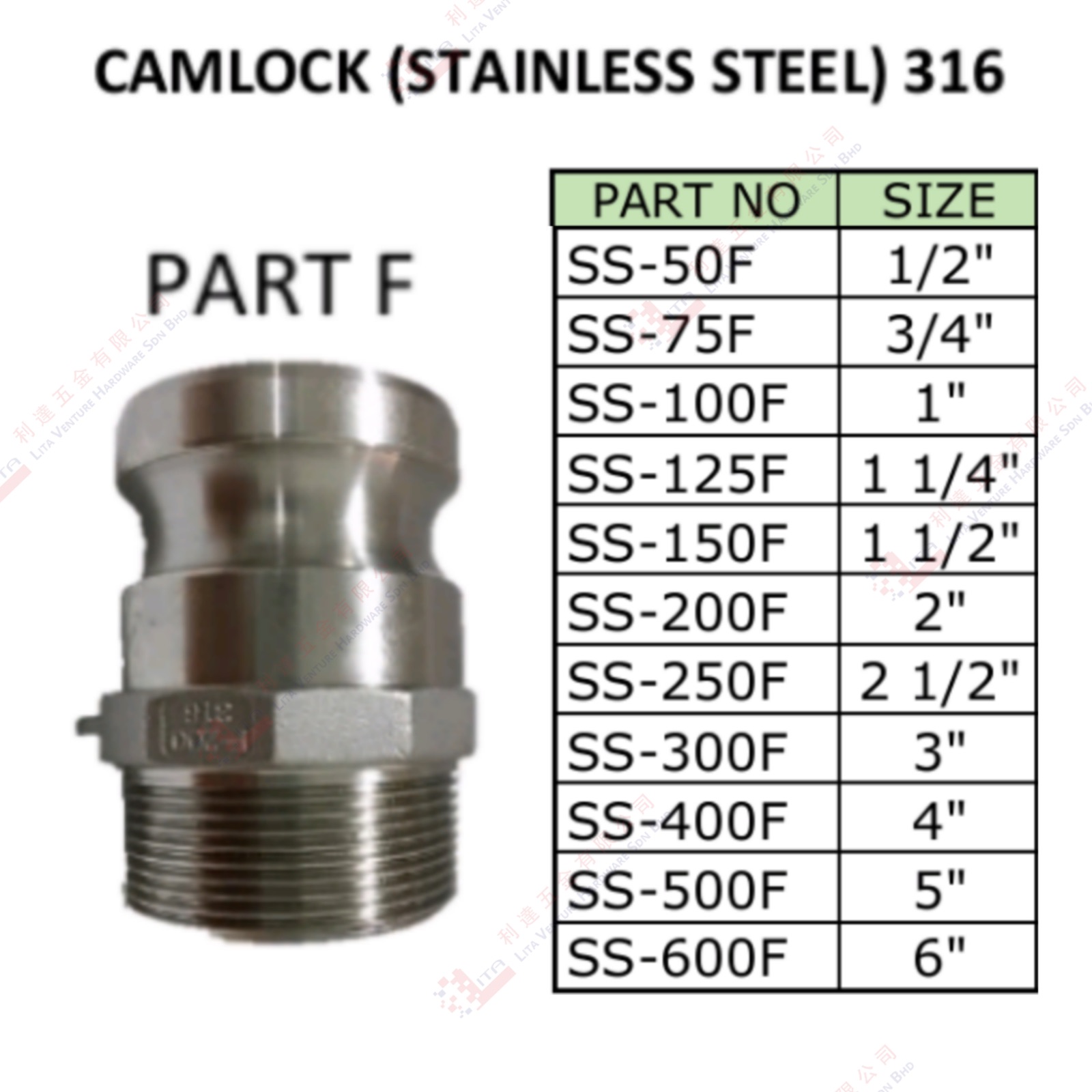 CAMLOCK (SS) 316 - SS50F SS75F SS100F SS125F SS150F SS200F SS250F SS300F SS400F SS500F SS600F