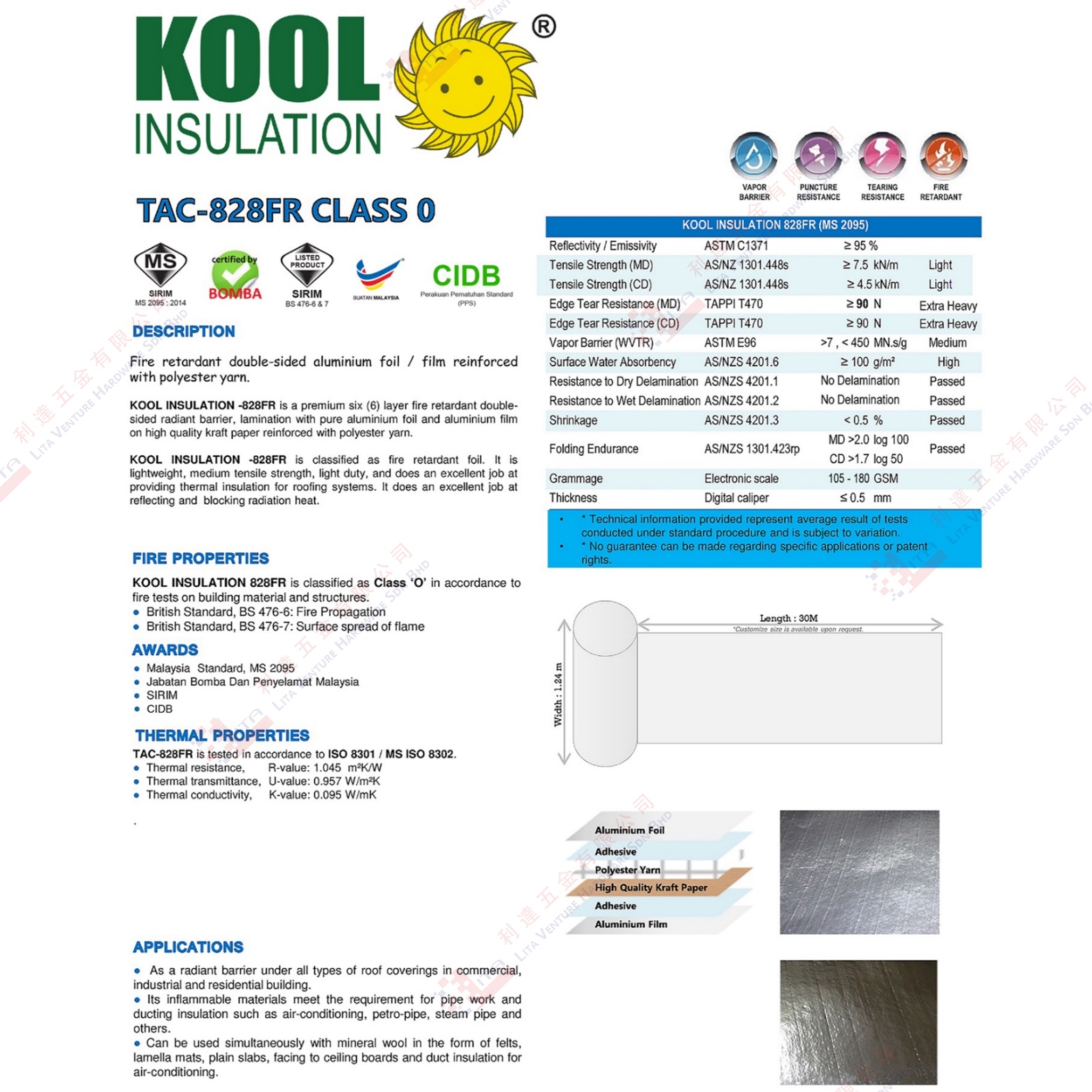 KOOL BRAND DOUBLE SIDED ALUMINIOUM FOIL - TAC828FR