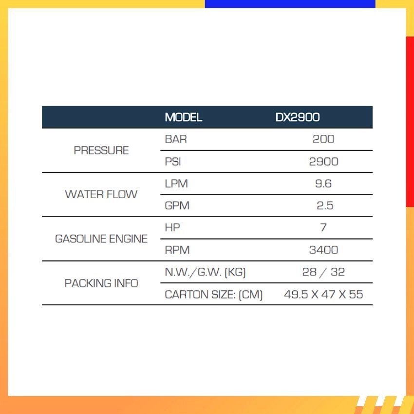 Ogawa high pressure cleaner  2900psi 9.6 Litre per min 3000psi 12 Litre per min (DA2900)