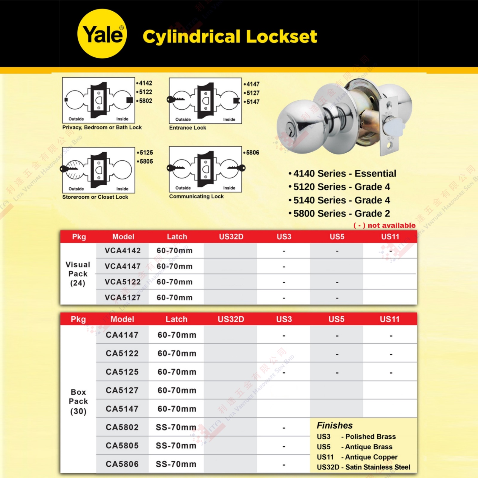 YALE BRAND CYLINDRICAL LOCKSET - VCA4142 VCA4147 VCA5122 VCA5127  CA4147 CA5122 CA5125 CA5127 CA5147 CA5802 CA5805 CA5806