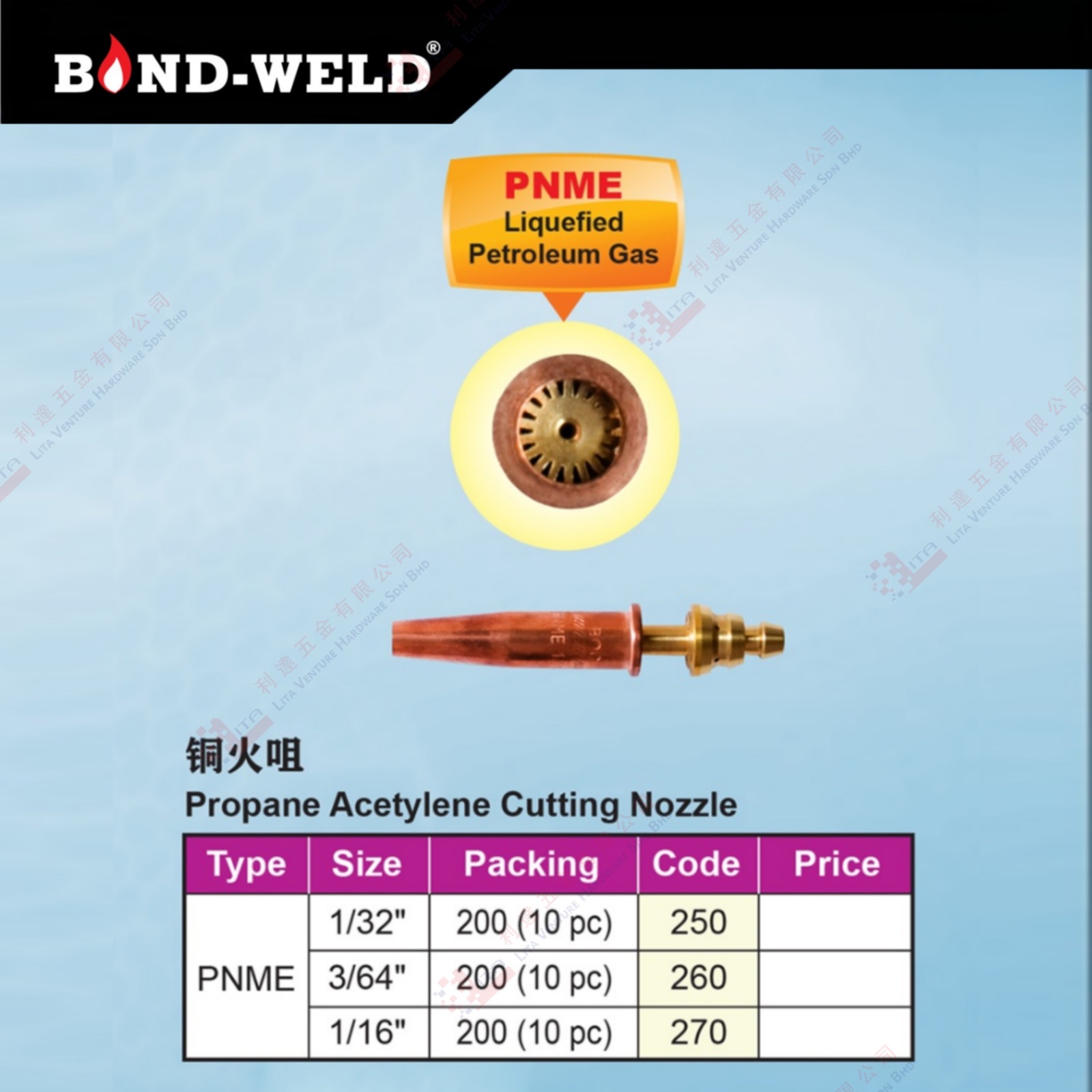 BOND WELD BRAND CUTTING NOZZLE - 250 260 270
