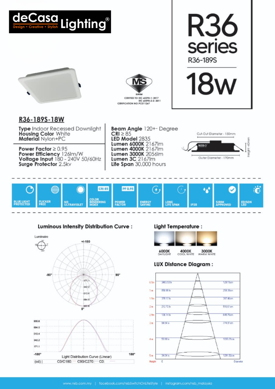 LED RECESSED DOWNLIGHT (R36-189S-18W)