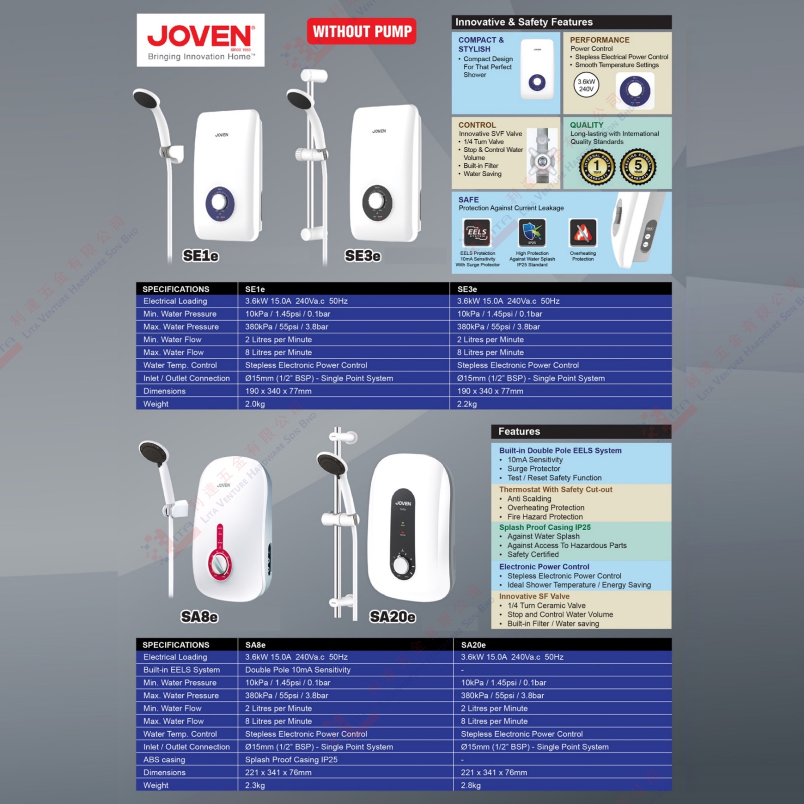 JOVEN BRAND WATER HEATER -SE1e SE3e SA8e SA20e