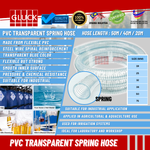 PVC SPRING TRANSPARENT HOSE