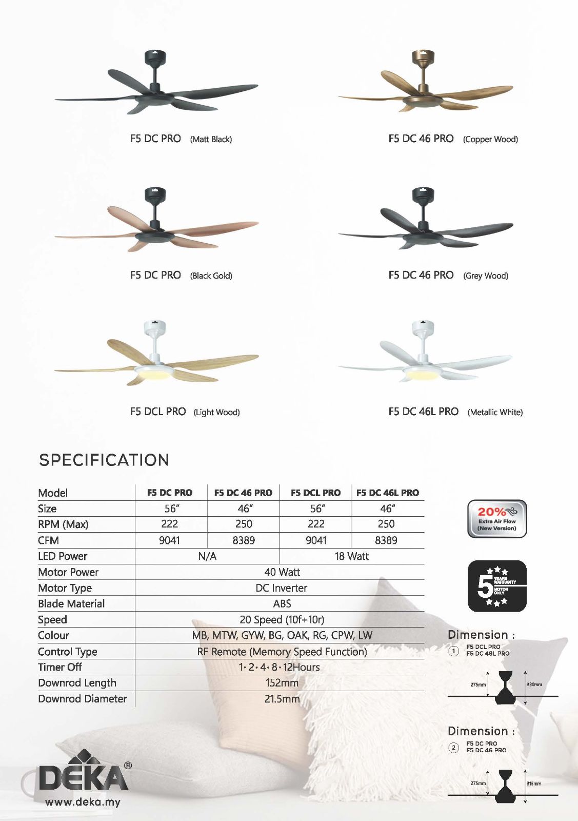 56" / 46" DEKA F5 CEILING FAN (WITHOUT LIGHT / WITH LED LIGHT) (F5-DC56-PRO / F5-DC46-PRO / F5-DC46L-PRO / F5-DC56L-PRO)