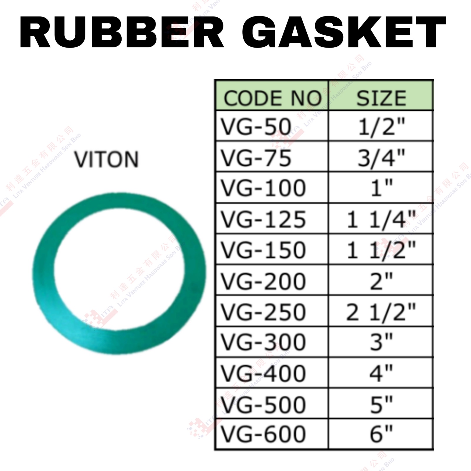 RUBBER GASKET VITON - VG50 VG75 VG100 VG125 VG150 VG200 VG250 VG300  VG400 VG500 VG600