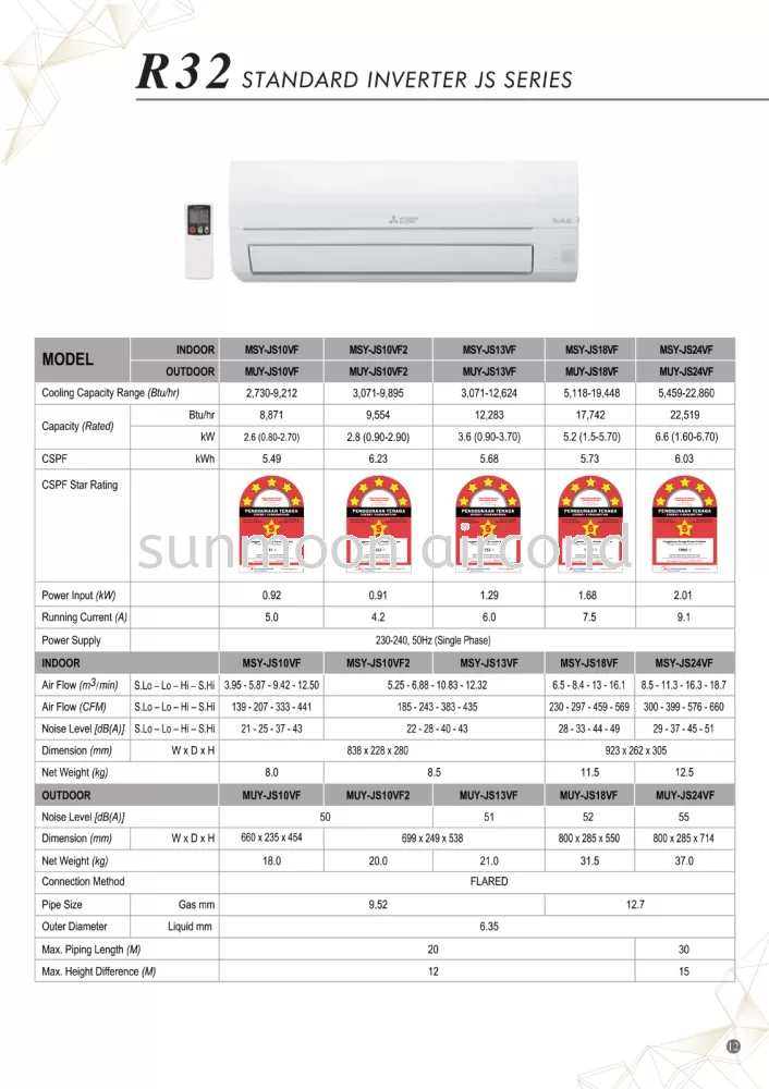 AIRCON RESIDENTIAL 5 STAR MITSUBISHI MR. SLIM JS SERIES STANDARD INVERTER AIR CONDITIONING WALL MOUNTED (R32) 