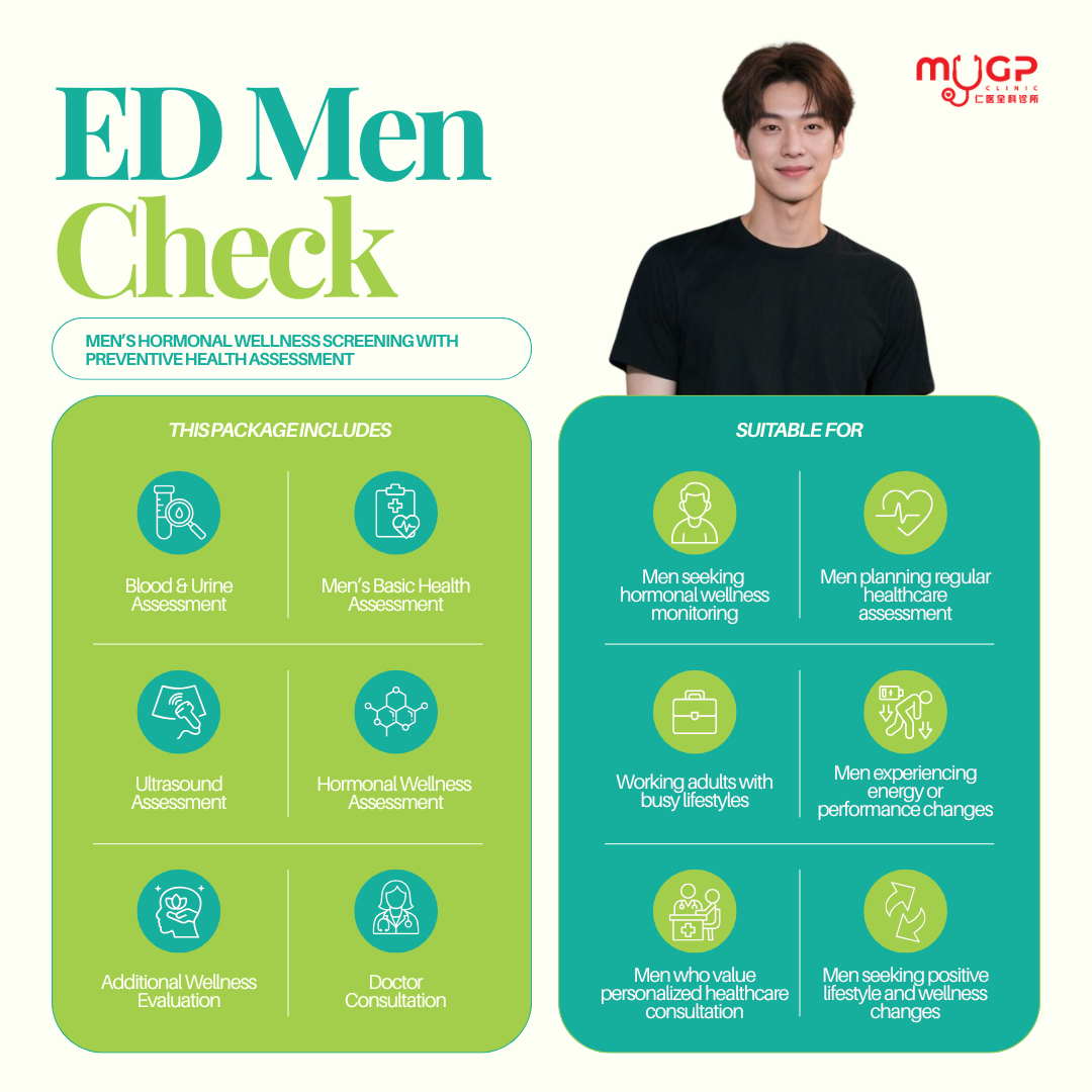 Men's ED Check