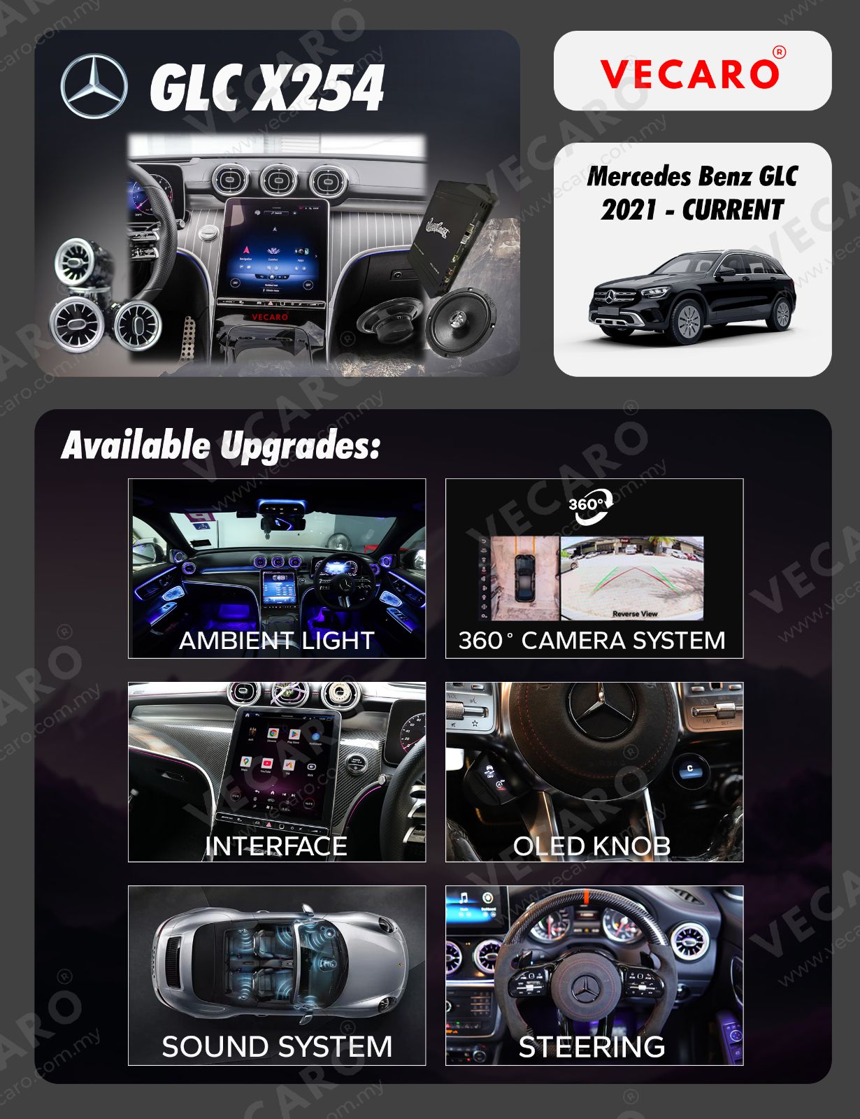 Mercedes GLC X254 Android Player