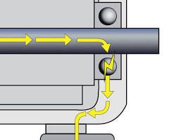 electric bearing microscopic inspection service