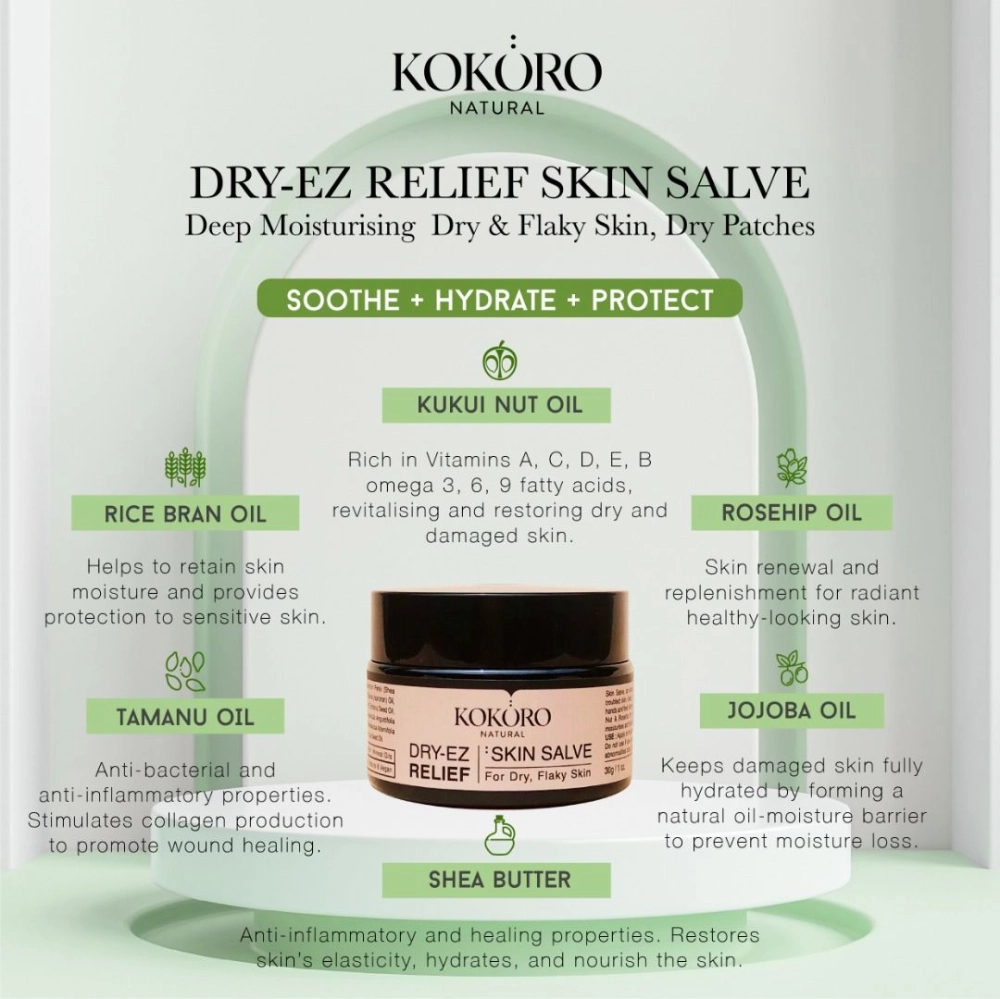 KOKORO NATURAL DRY-EZ RELIEF Trio Moisturizing Skincare Set