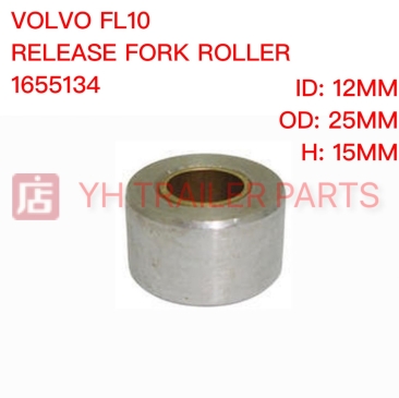 RELEASE FORK ROLLER