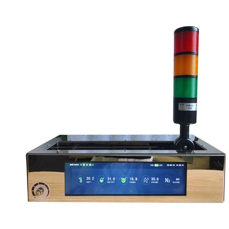 N2 Controller