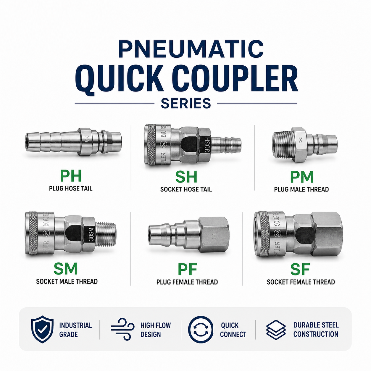 Steel Chrome-Plated Pneumatic Quick Coupler Series | PH / SH / PM / SM / PF / SF