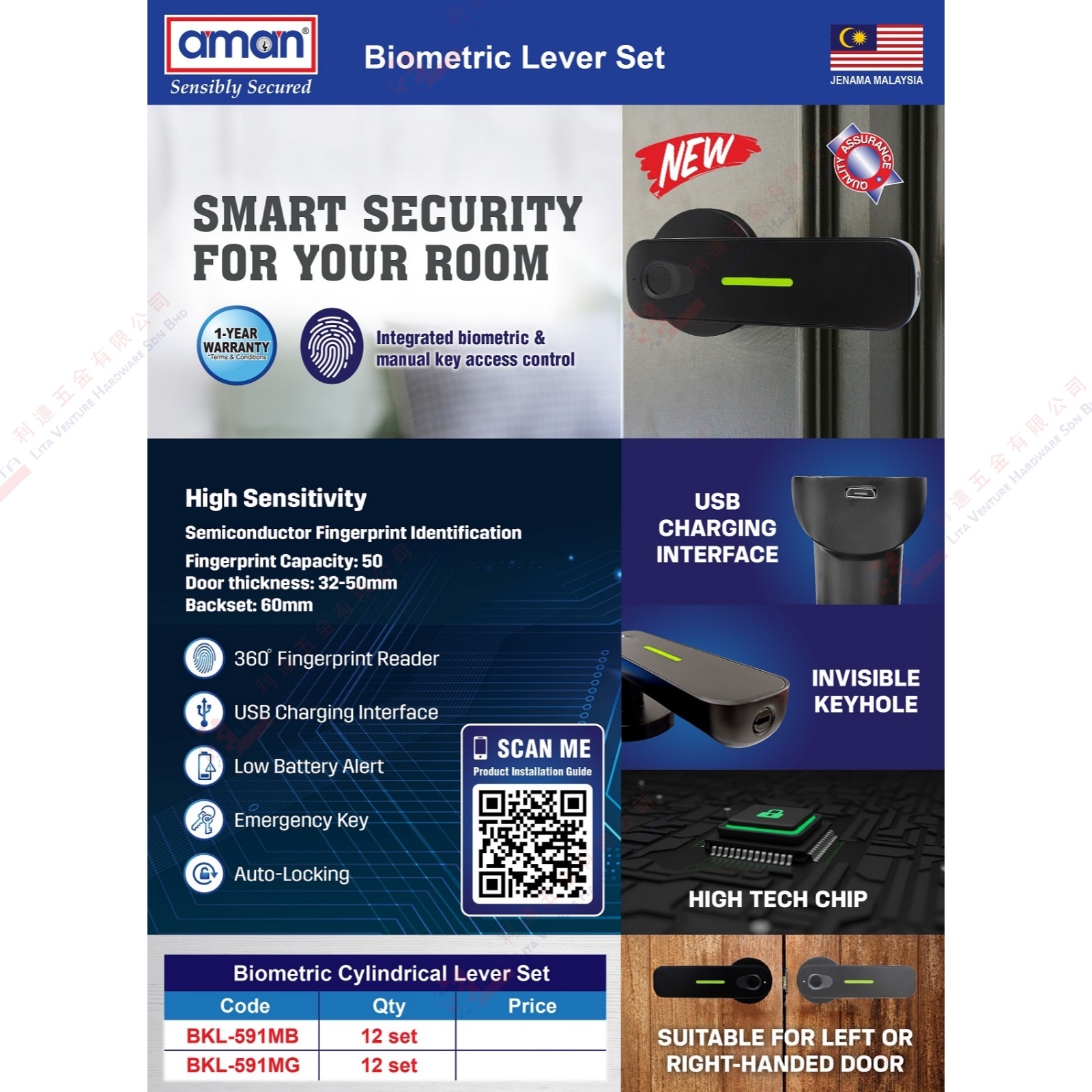 AMAN BRAND BIOMETRIC LEVER SET - BKL591MB BKL591MG