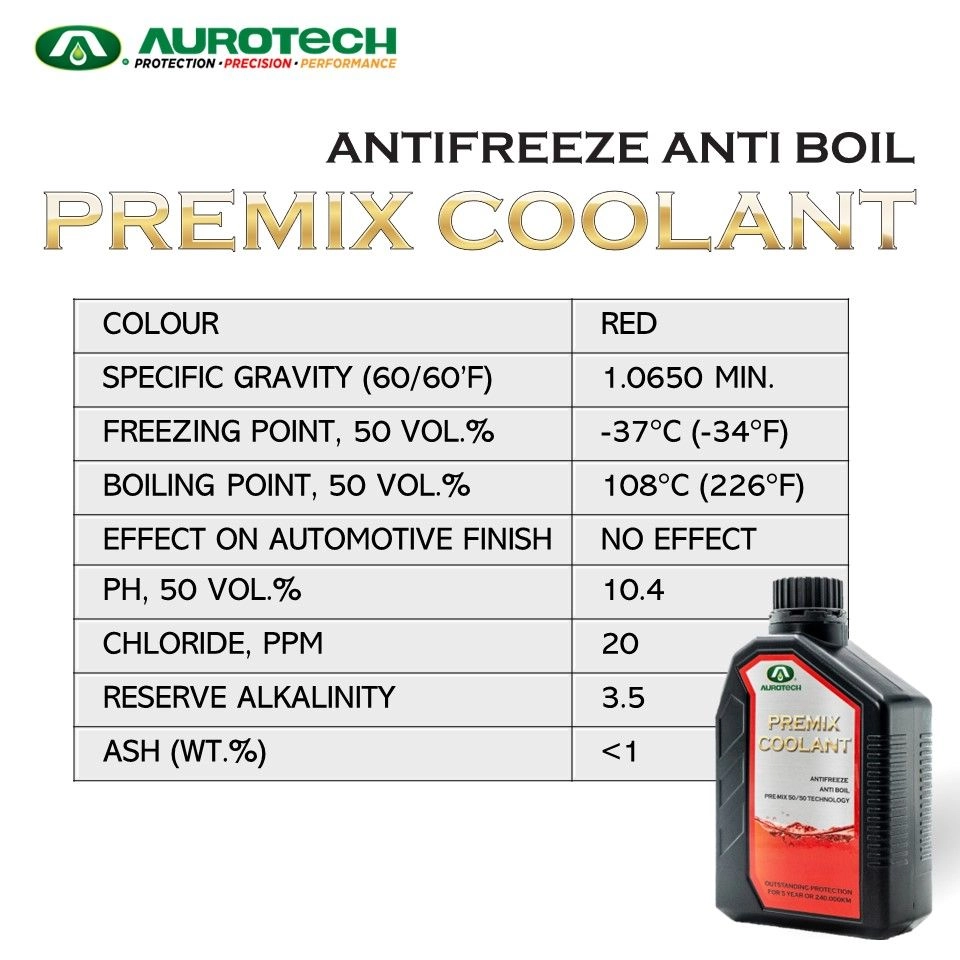 Aurotech Antifreeze Anti Boil Coolant (1L)