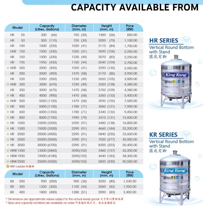 King Kong Stainless Steel (304-BA) HR Series Water Tank Vertical Round Bottom With Stand (FREE Brass Float Valve)