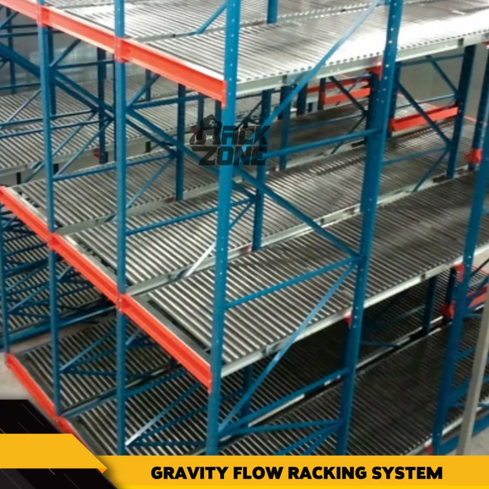 GRAVITY FLOW RACKING SYSTEM INDUSTRIAL RACKING PALLET RACKING SOLUTION ...