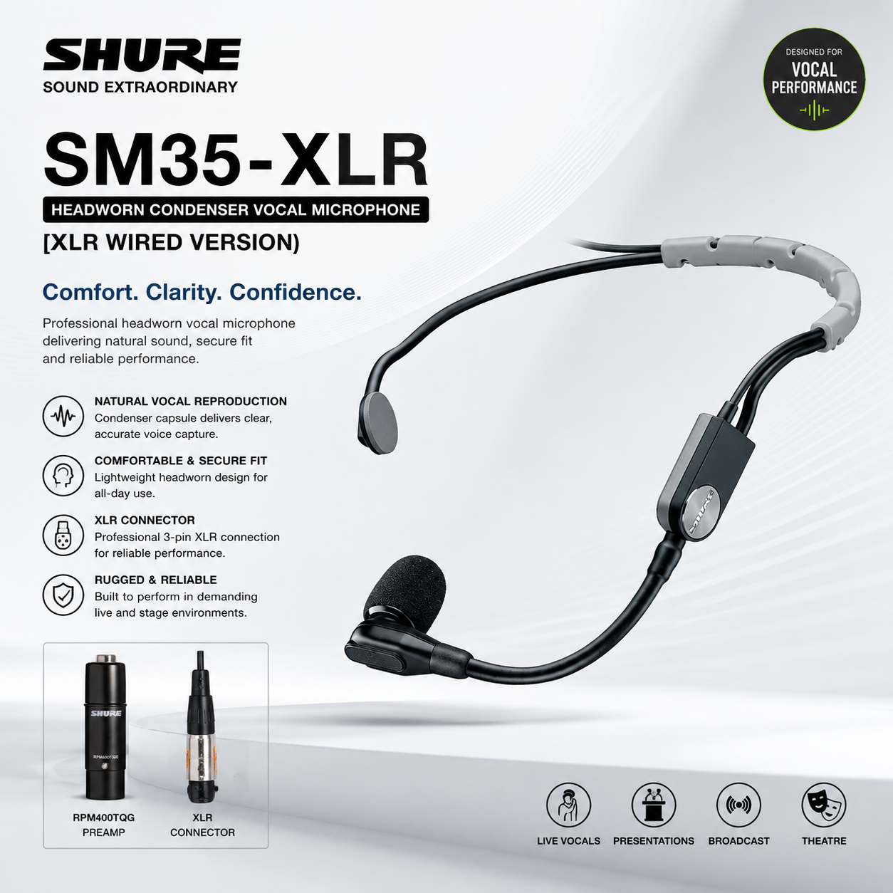 Shure SM35-XLR 头戴式电容人声麦克风（XLR 有线版）