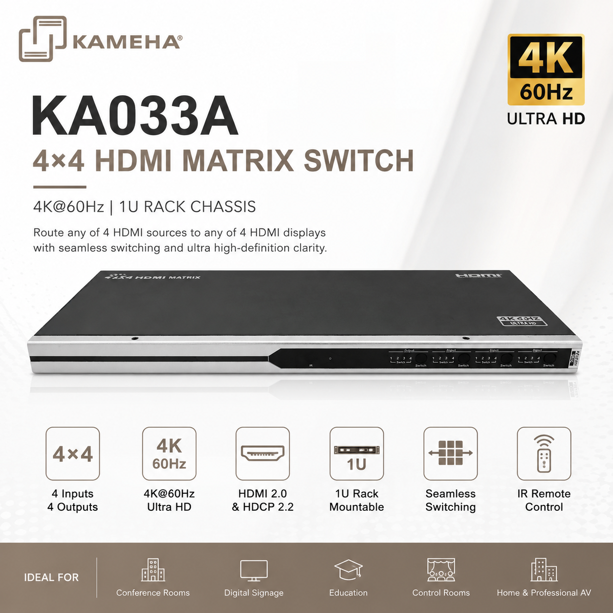 KAMEHA KA033A HDMI Matrix 4 Masuk 4 Keluar 4K@60Hz (1U Rack Chassis)