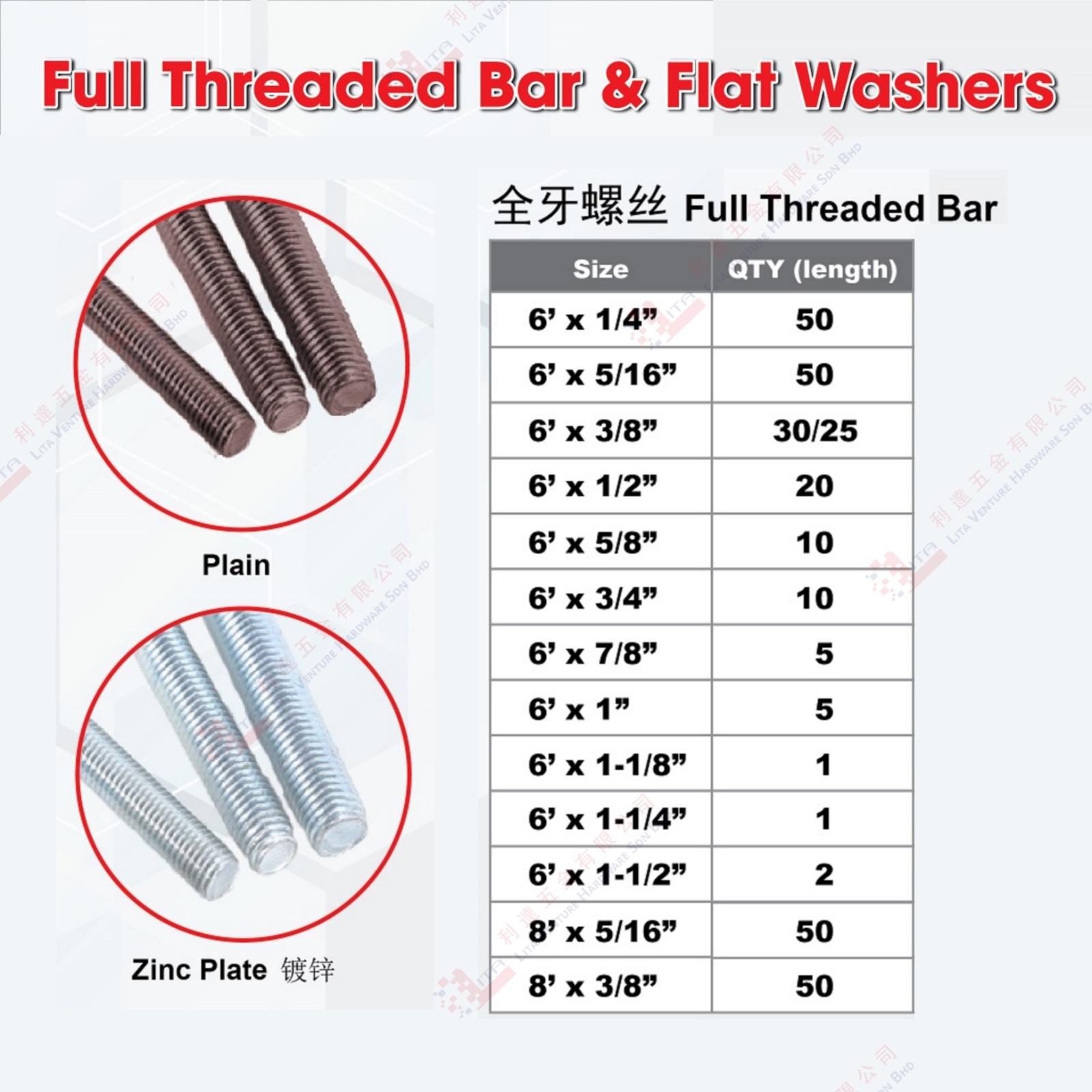 FULL THREADED BAR - PLAIIN  ZINC PLATE