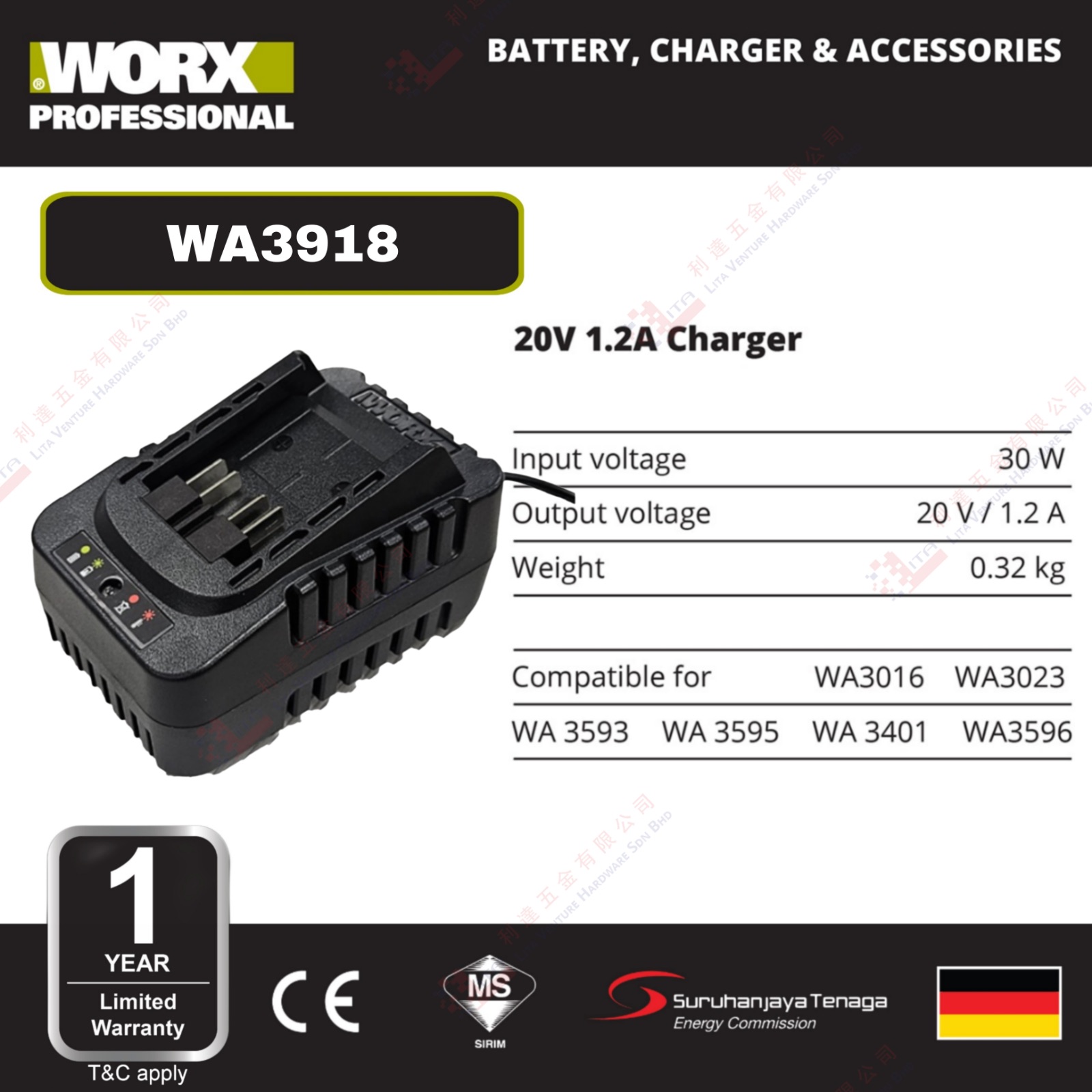 WORX BRAND 20V 1.2A CHARGER - WA3918