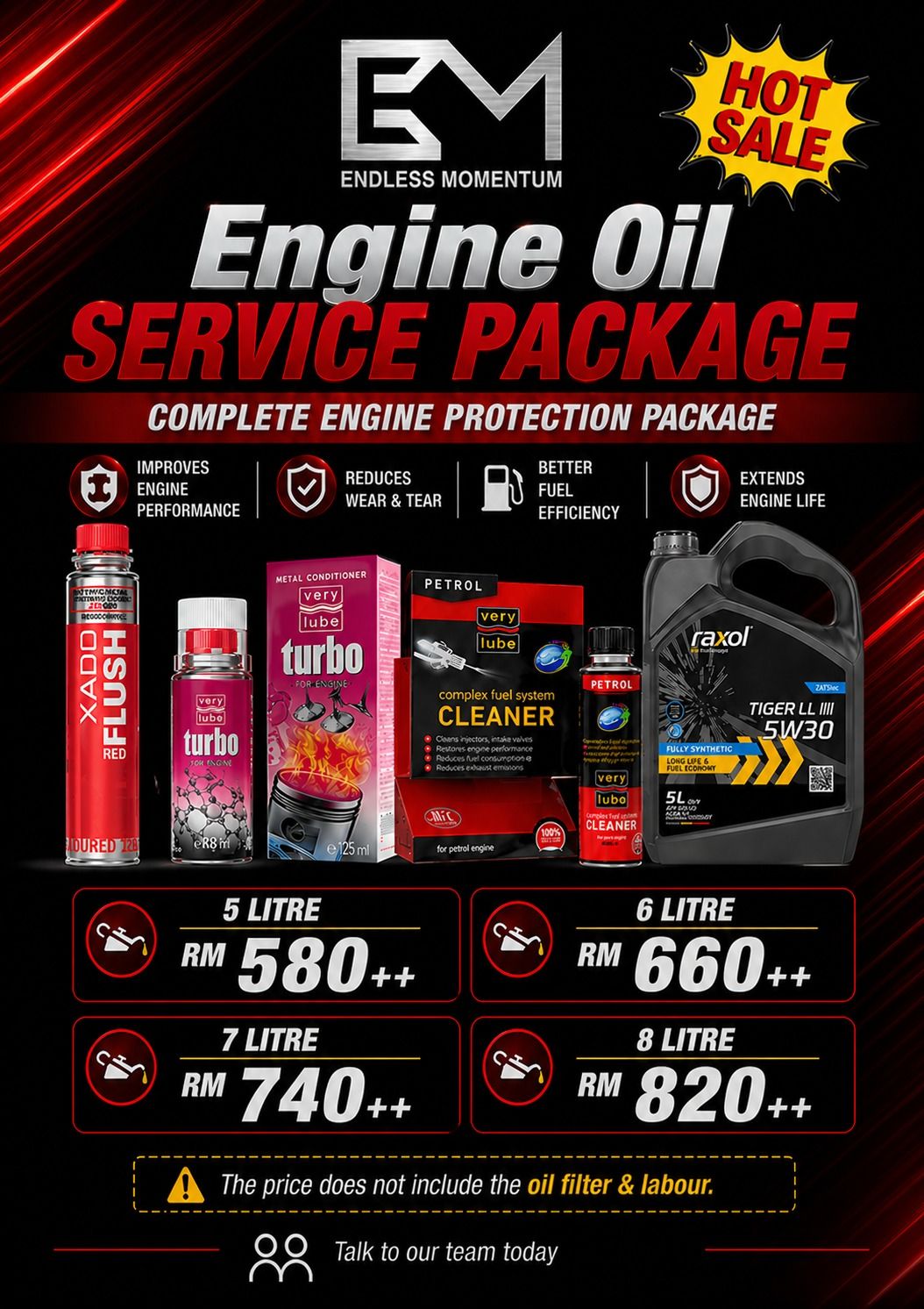Engine Oil Service Package