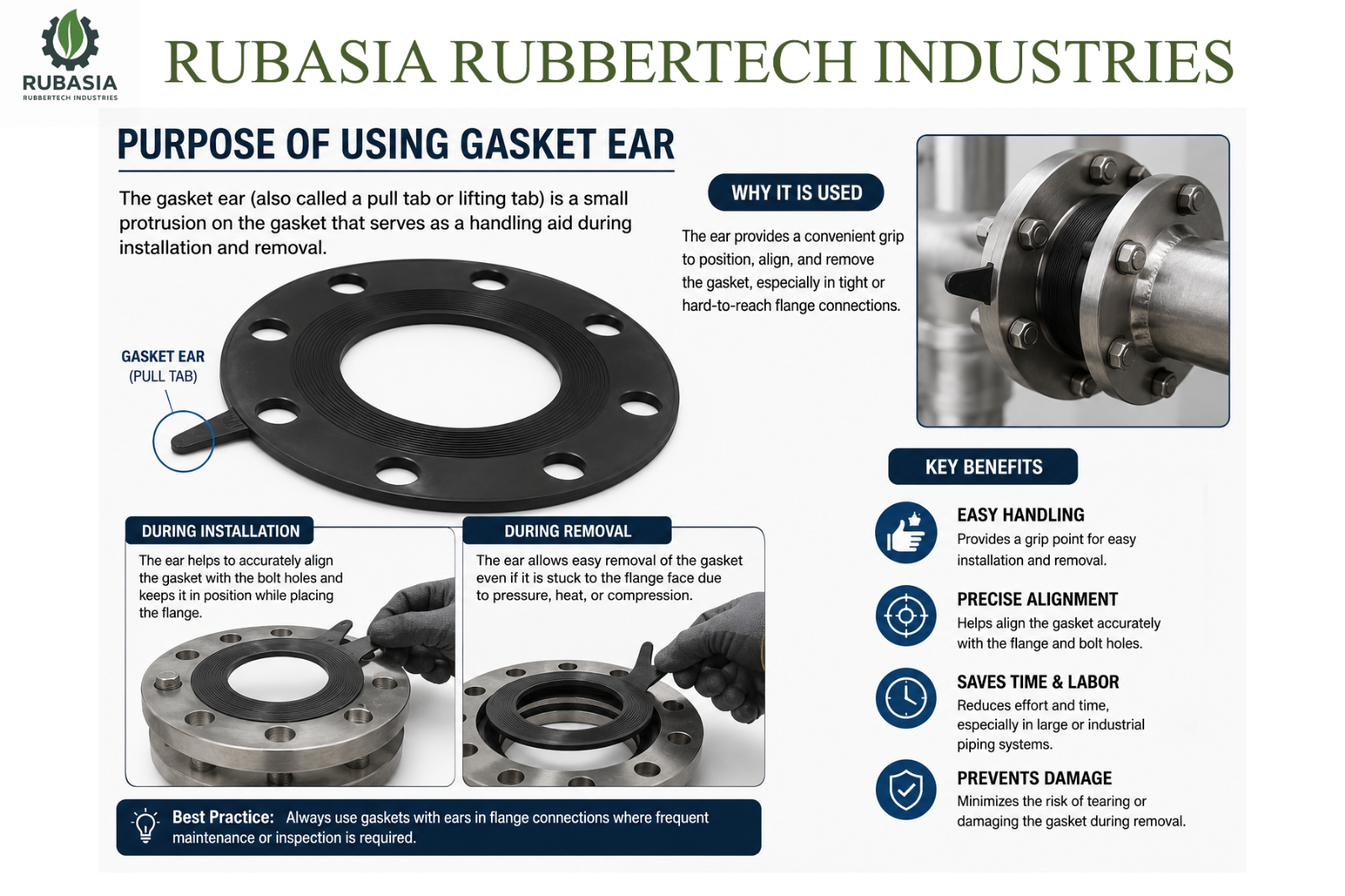 Tabbed Flange Gasket | Flange Gasket Pull Tab | Rubber Pull Tab Gasket Industrial Flange Gasket | Pipe Flange Gasket | Water Flange Gasket
