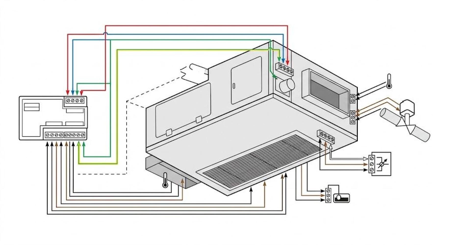 Building Automation System (BAS) Wiring