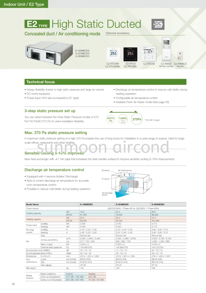 PANASONIC INVERTER SLIM LOW STATIC DUCTED - COMMERCIAL AIR CONDITIONING