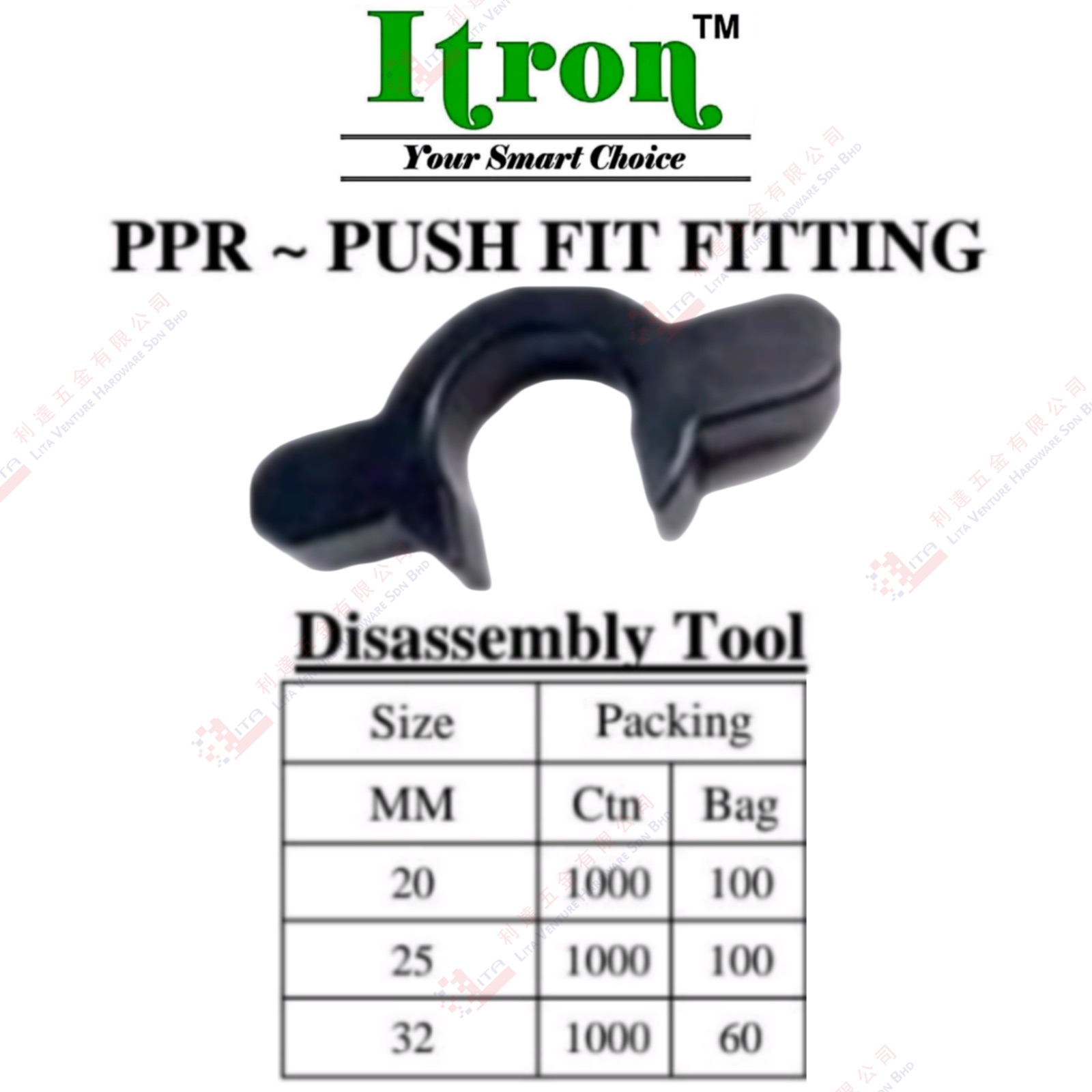 ITRON BRAND DISASSEMBLY TOOL - PPR