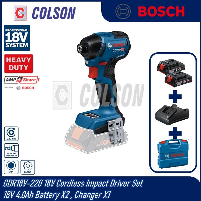 Power Tools