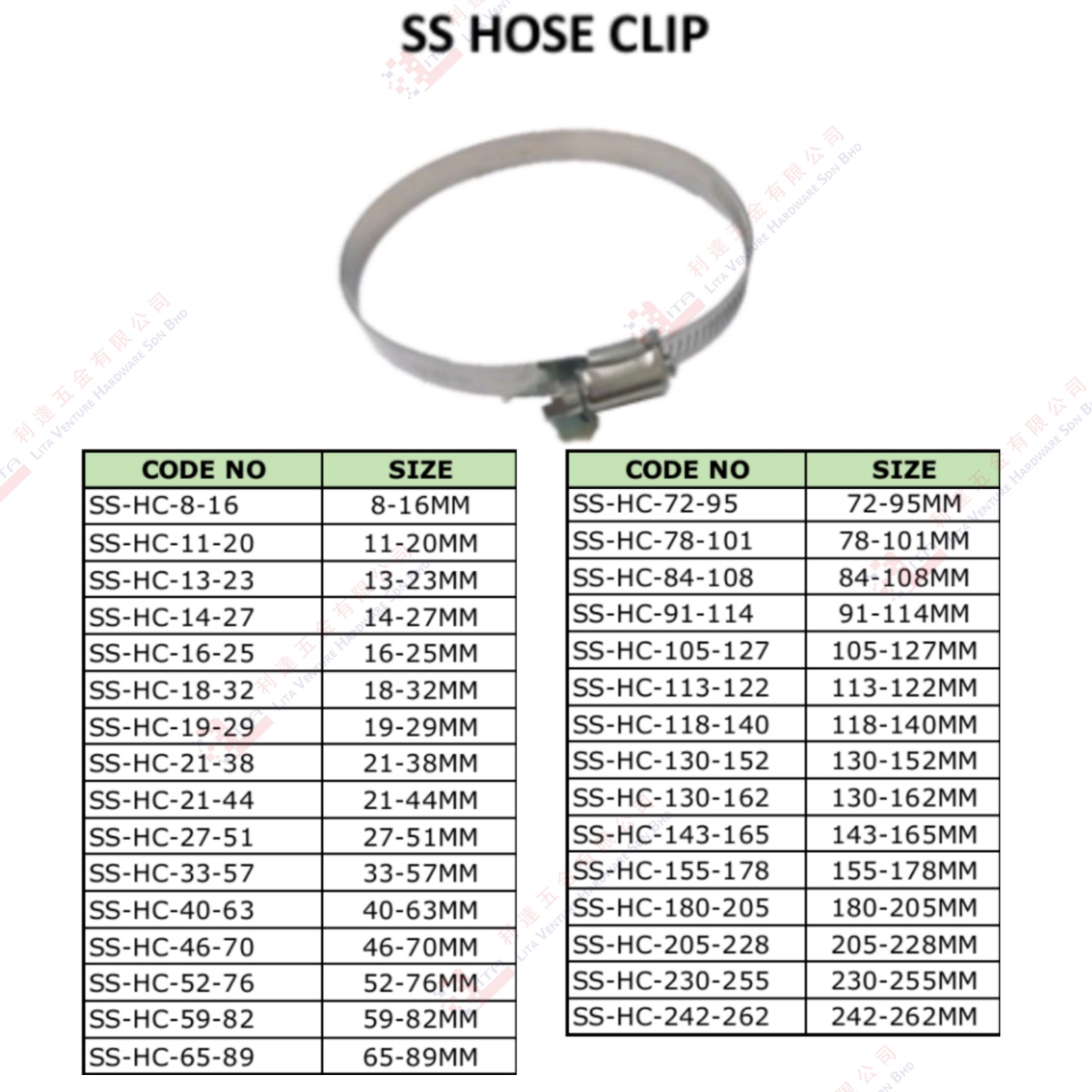 STAINLESS STEEL HOSE CLIP - SSSHC816 SSHC1120 SSHC1323 SSHC1427 -----SSHC242262