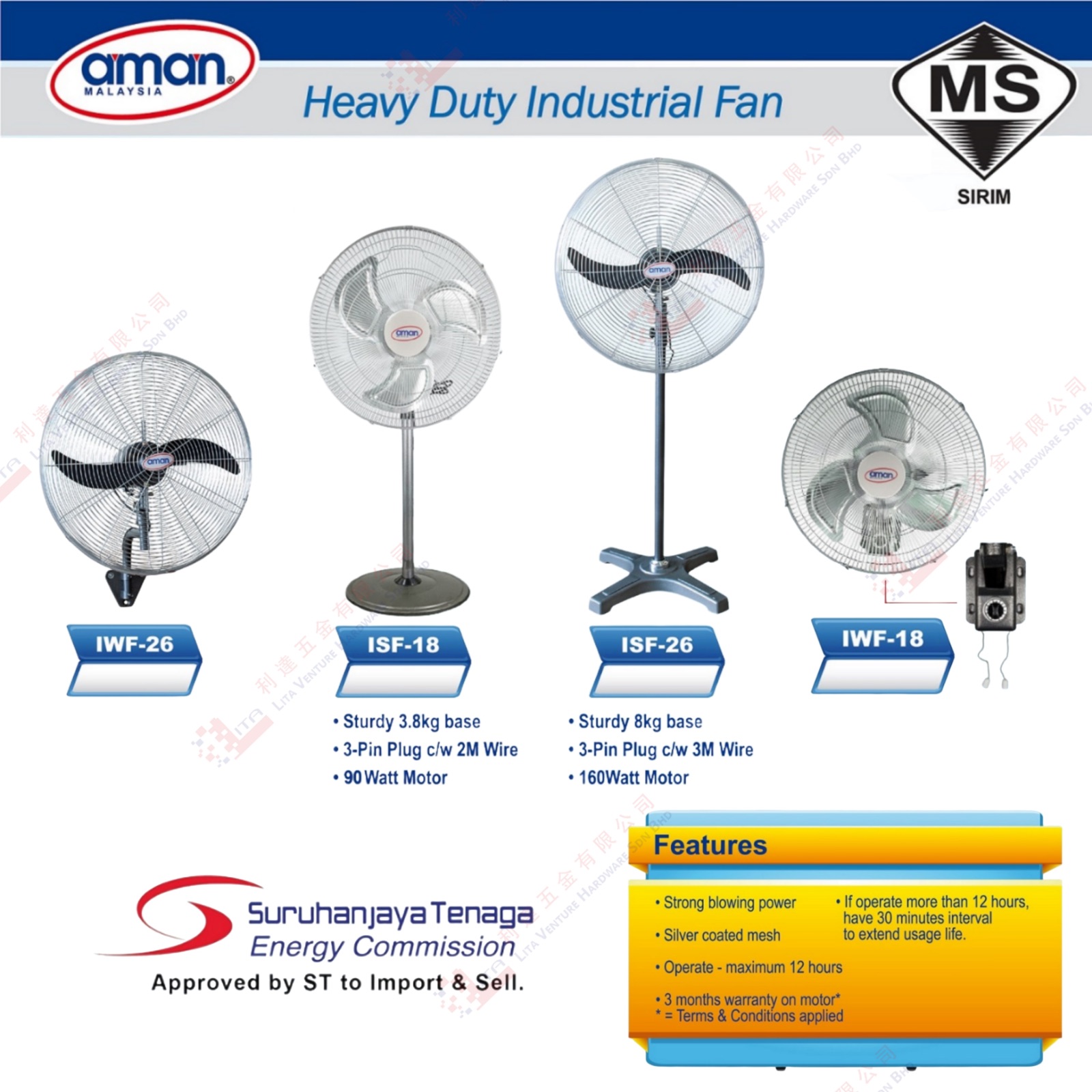 AMAN BRAND INDUSTRIAL FAN - IWF26 ISF18 ISF26 IWF18