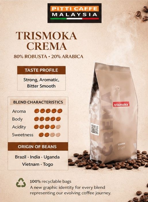 TRISMOKA Crema Beans -1kg