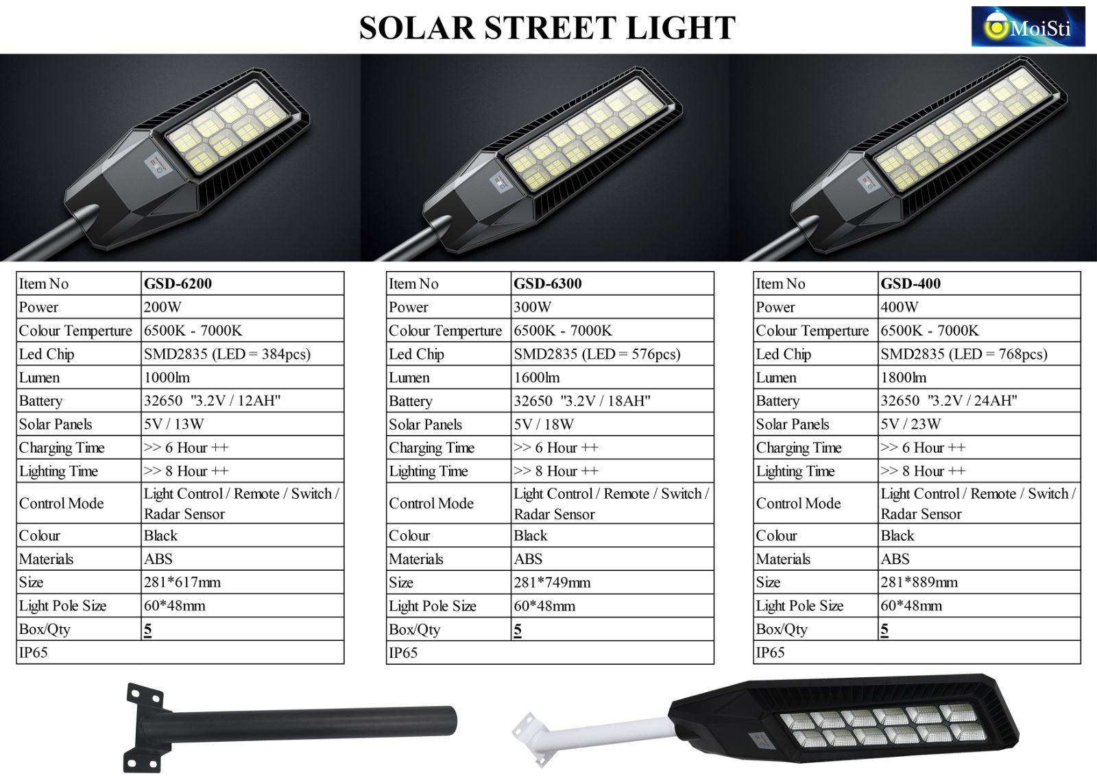 MoiSti (Solar Street Light)