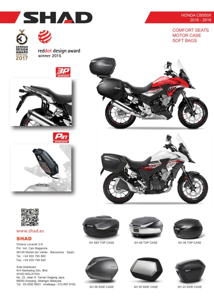 Honda CB500X 16-17 