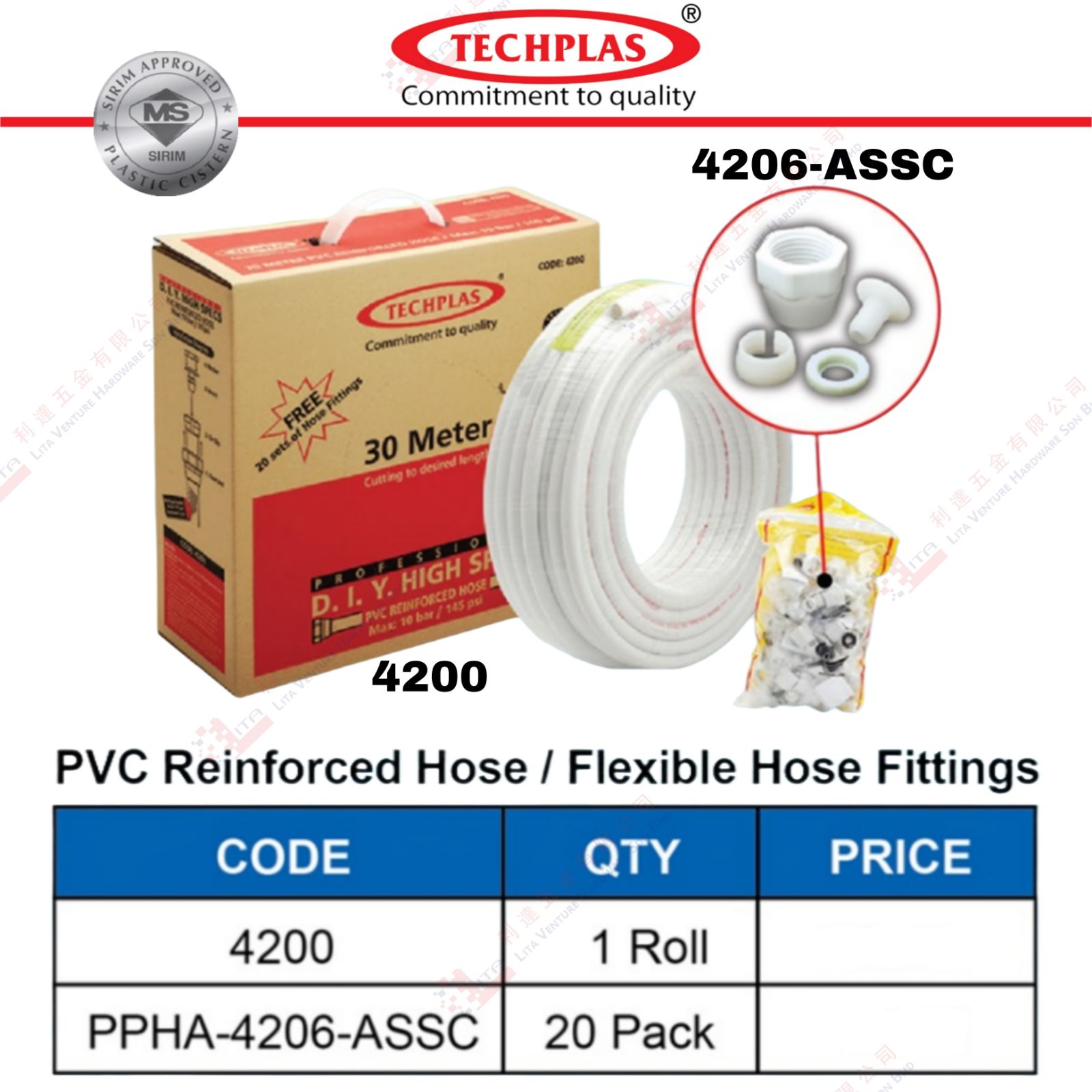 TECHPLAS  BRAND PVC REINFORCED HOSE FITTINGS - PPHA4206ASSC